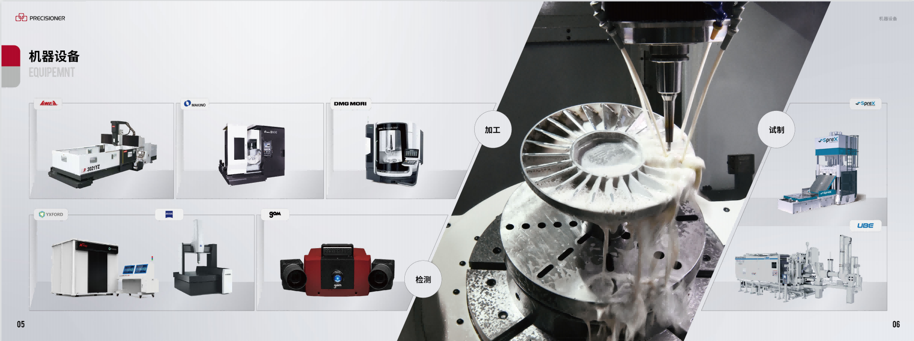 品成為客戶提供壓鑄模具的整體解決方案 品成為客戶提供壓鑄模具的整體解決方案
