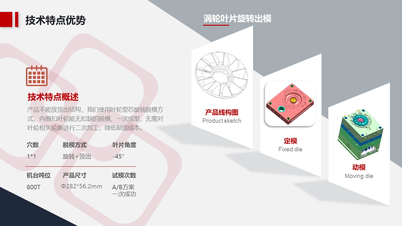 品成壓鑄模具設(shè)計(jì):一次成型,無(wú)需對(duì)葉輪相關(guān)輪廓進(jìn)行二次加工,大大降低了制造成本 品成壓鑄模具設(shè)計(jì):一次成型,無(wú)需對(duì)葉輪相關(guān)輪廓進(jìn)行二次加工,大大降低了制造成本