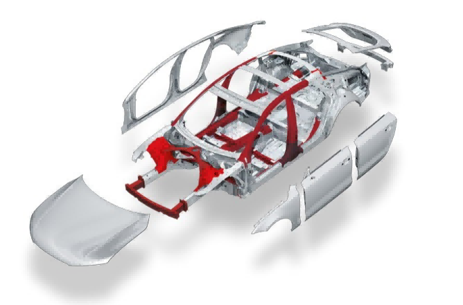 汽車鋁合金壓鑄行業輕量化發展趨勢分析
