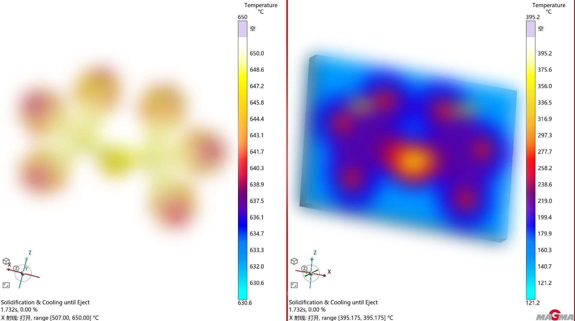 快速實(shí)驗(yàn)?zāi)>呒夹g(shù) 快速實(shí)驗(yàn)?zāi)>呒夹g(shù)