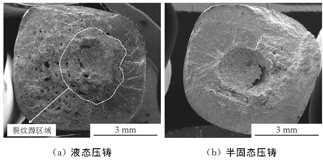 半固態流變鋁合金壓鑄件疲勞性能的研究