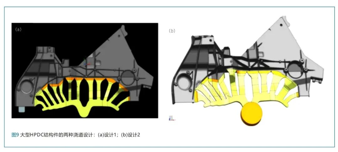 超大型鋁鑄件關鍵工藝因素研究