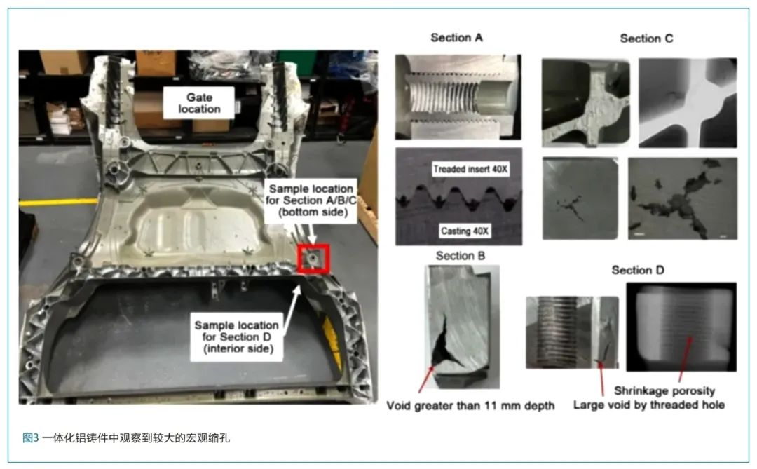 一體化鋁鑄件中觀察到較大的宏觀縮孔 一體化鋁鑄件中觀察到較大的宏觀縮孔